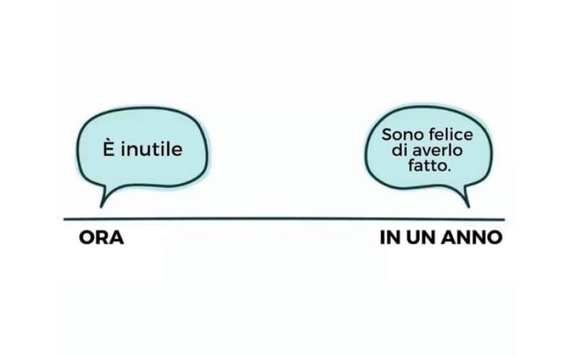 Innovazione aziendale: tecnologia e strategie per il successo